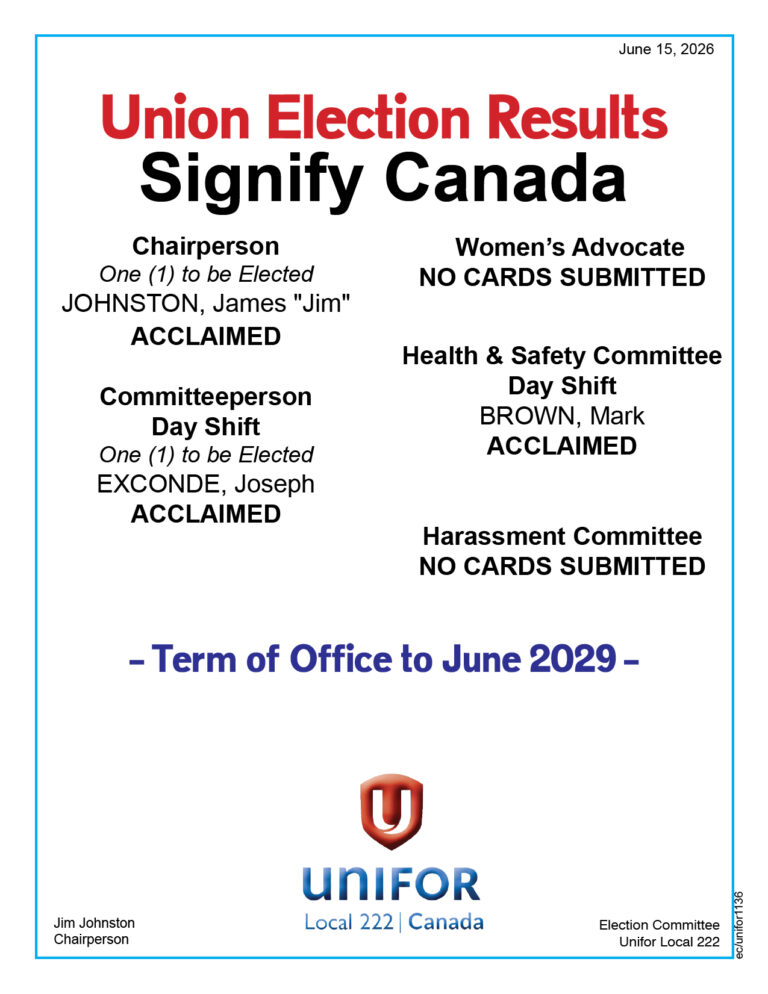 Signify election results
